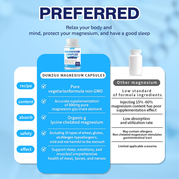 Daily Magnesium Boost Capsules